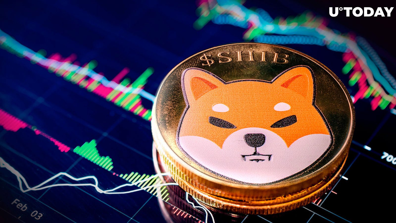 Shiba Inu at Brink of 250 Trillion SHIB Barrier, Here's What Bulls Might Do