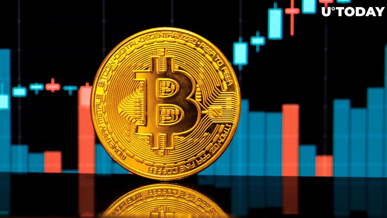 Bitcoin Halving Might Spark 400% Bull Run, Here's Predicted Timing