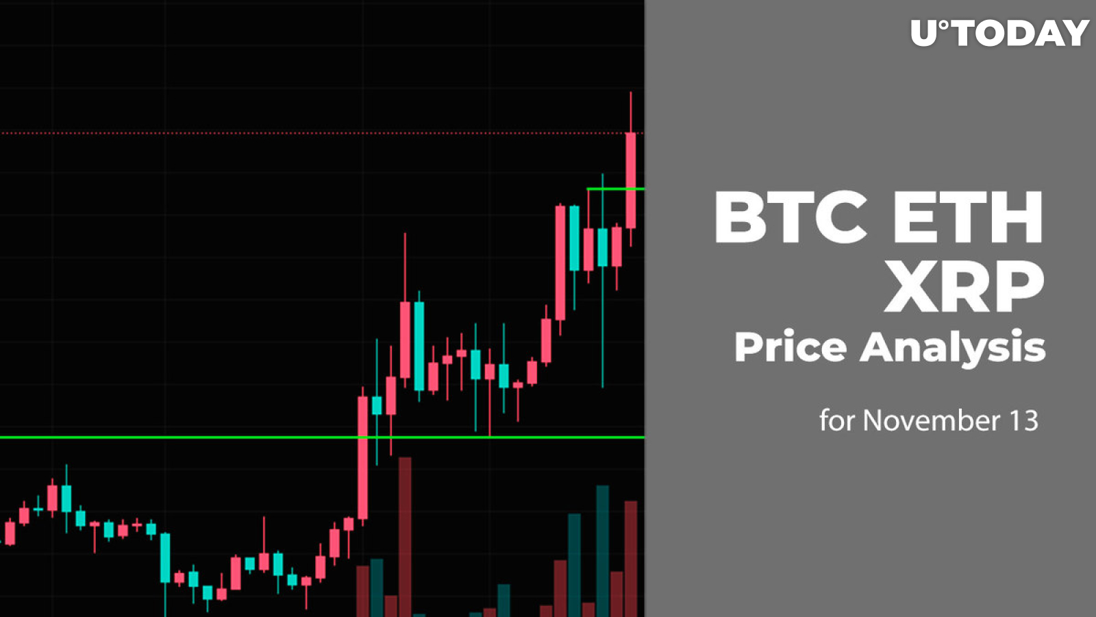 BTC, ETH and XRP Price Analysis for November 13