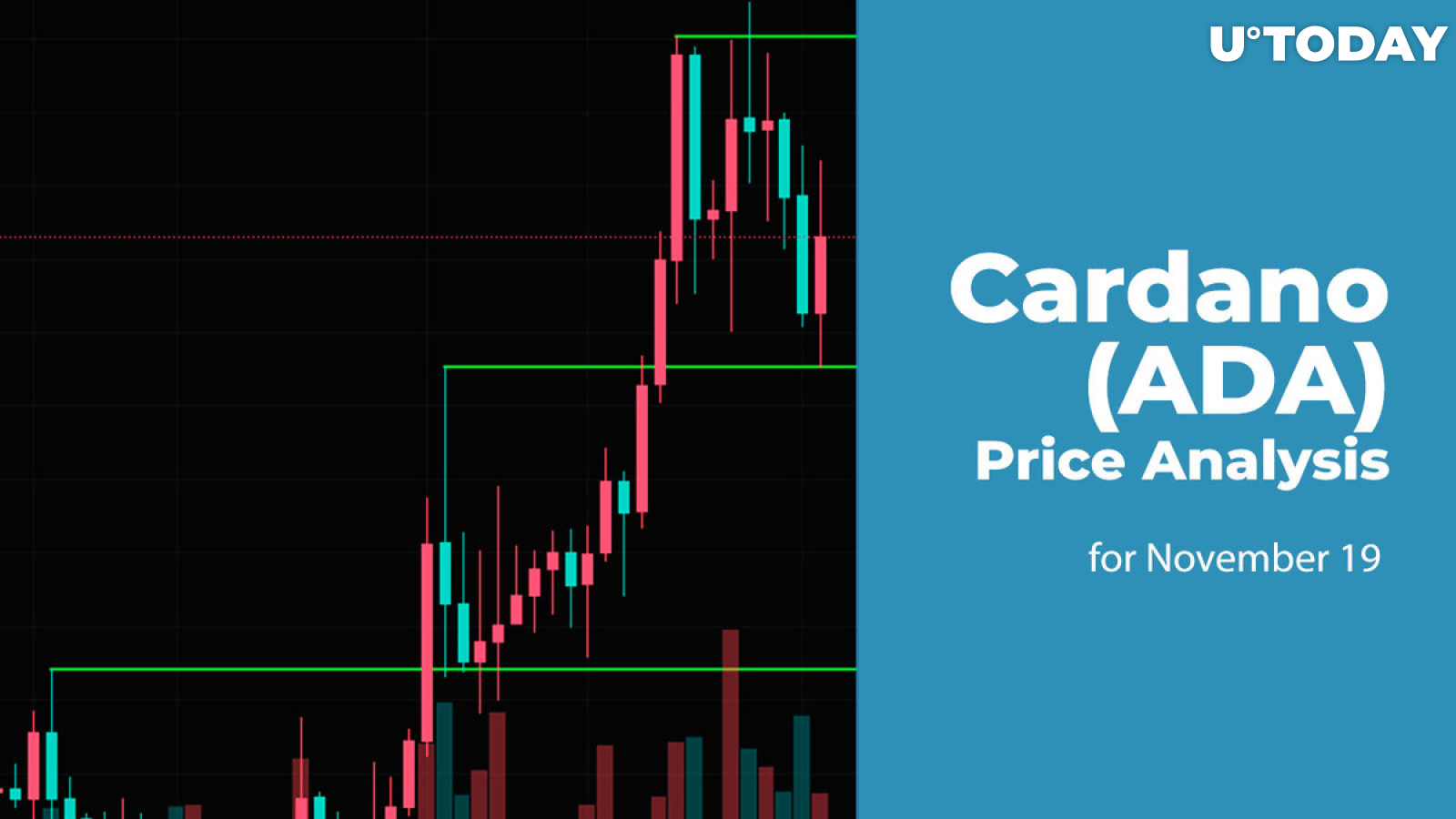 Cardano (ADA) Price Analysis for November 19