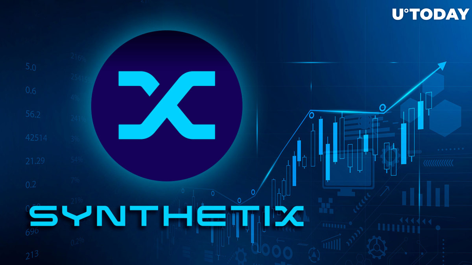 Synthetix (SNX) Steals Show With 22% Surge, This Complete Overhaul Is Reason
