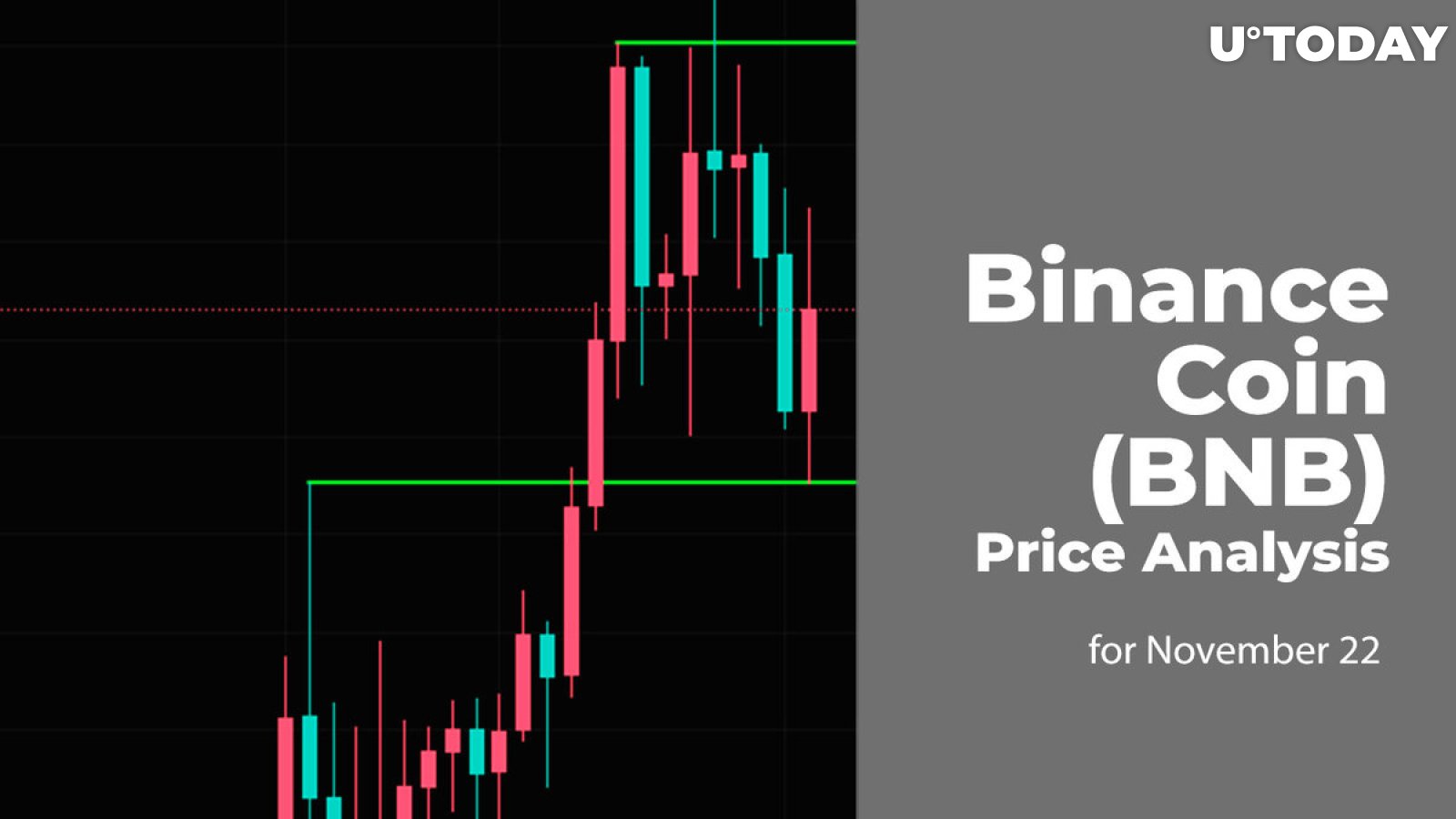 Binance Coin (BNB) Price Analysis for November 22