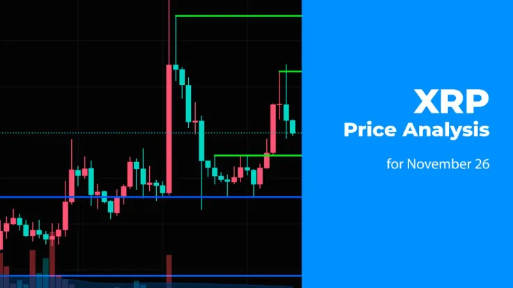 XRP Price Analysis for November 26