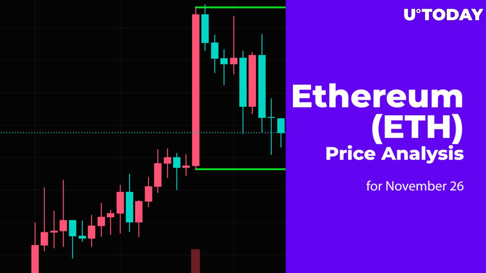 Ethereum (ETH) Price Analysis for November 26