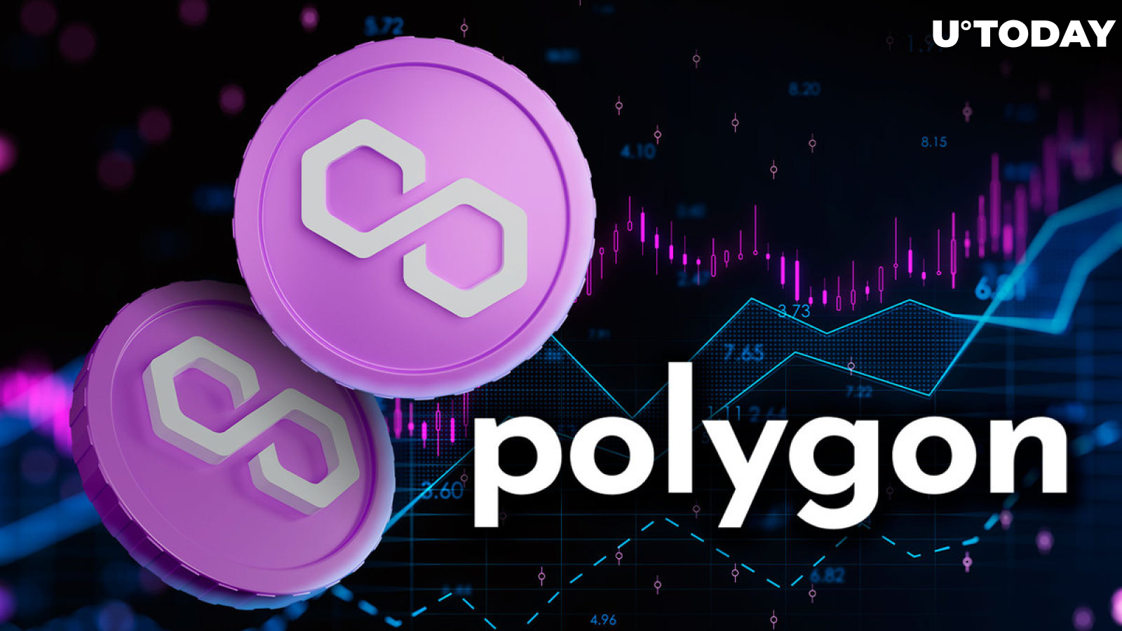 Is Polygon (MATIC) Price About to Explode? Market Delivers Hidden Data