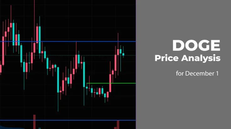 DOGE Price Analysis for December 1