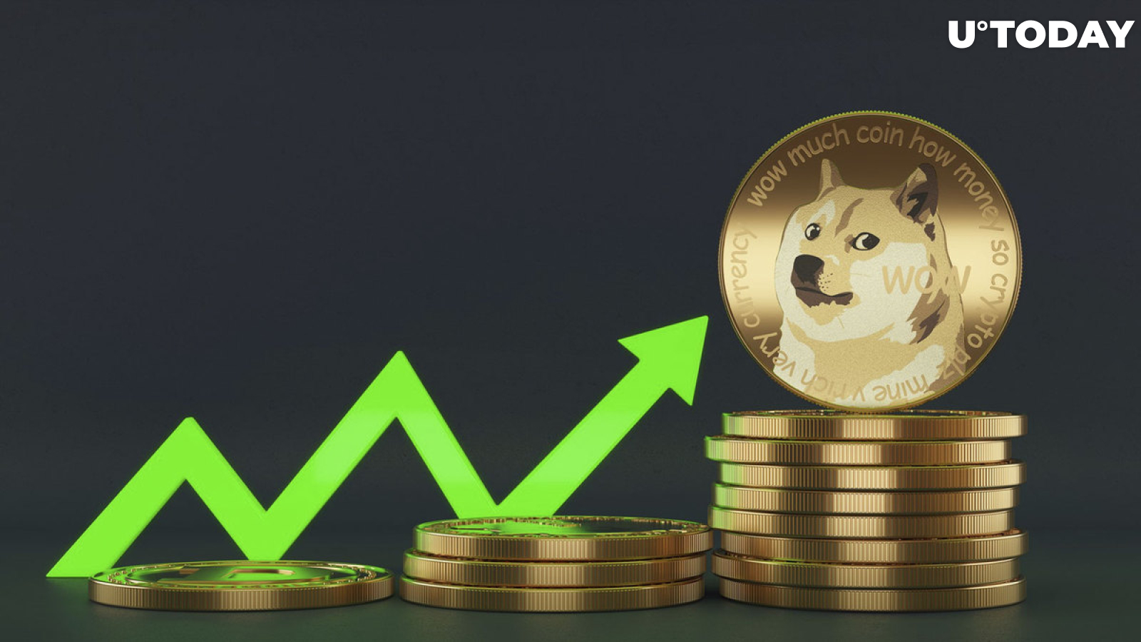 Dogecoin (DOGE) Makes Interesting On-Chain Maneuvers