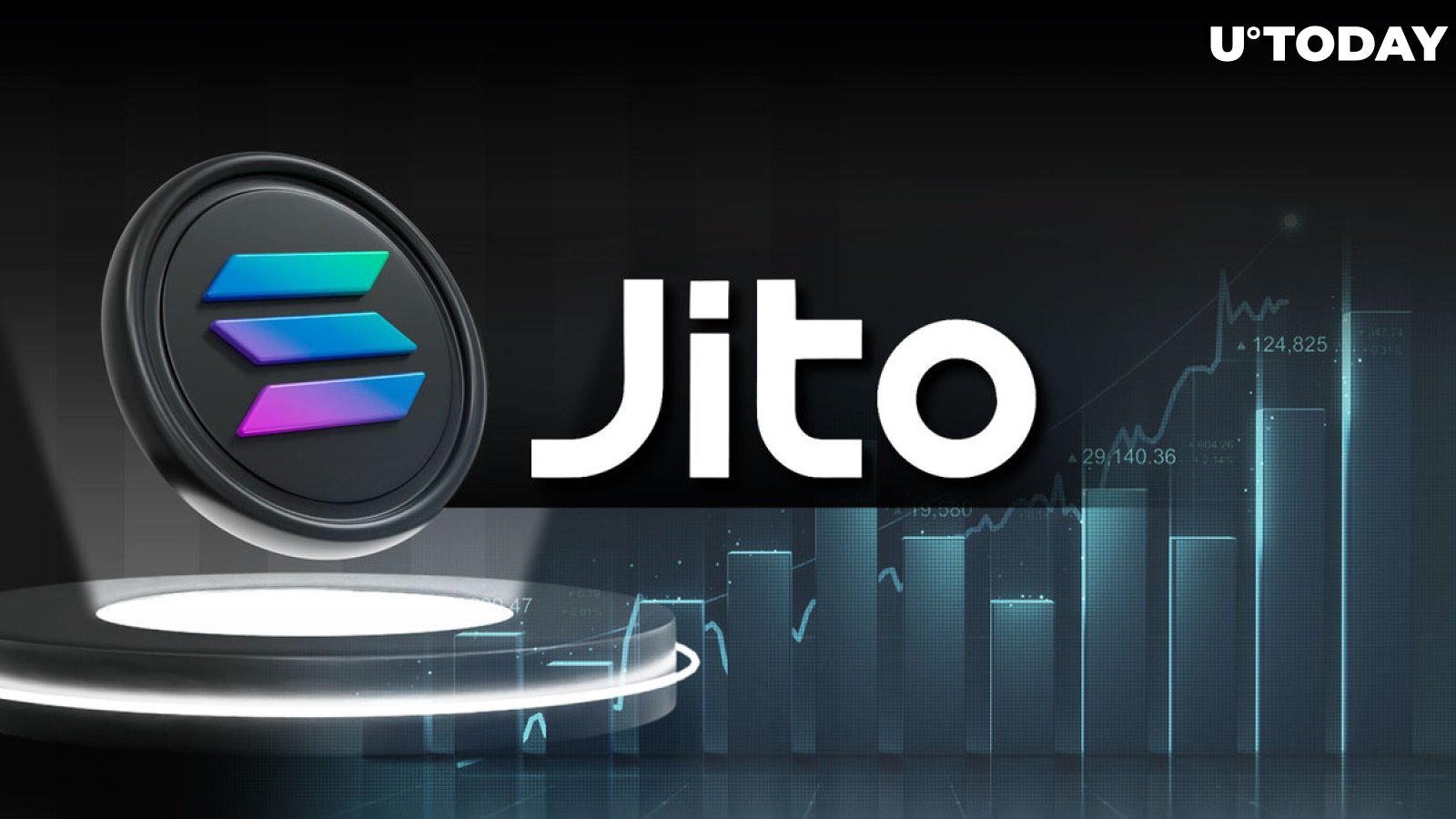 Solana's JITO Shockingly Jumped 88% Amid Mega Airdrop