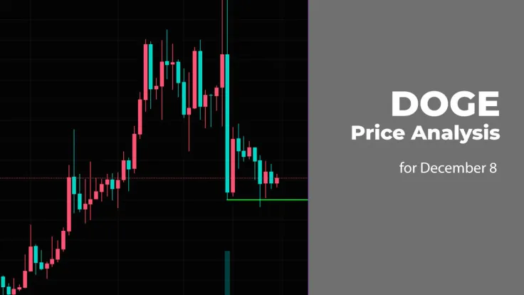 DOGE Price Analysis for December 8