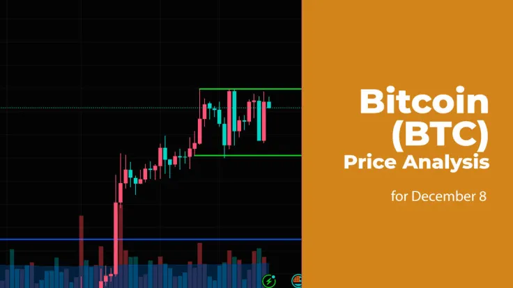 Bitcoin (BTC) Price Analysis for December 8