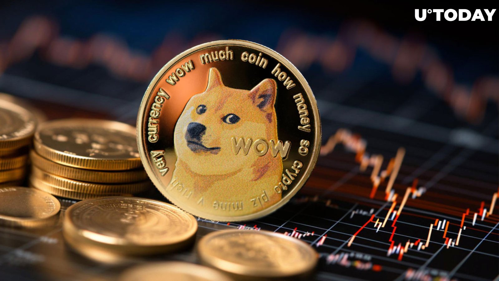 Dogecoin (DOGE) Showcases Daring Twists Worth Noting