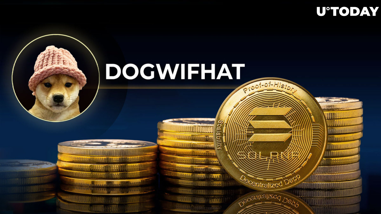 20,000% Growth? New Solana Meme Coin Dogwifhat (WIF) Defies Logic and Reality