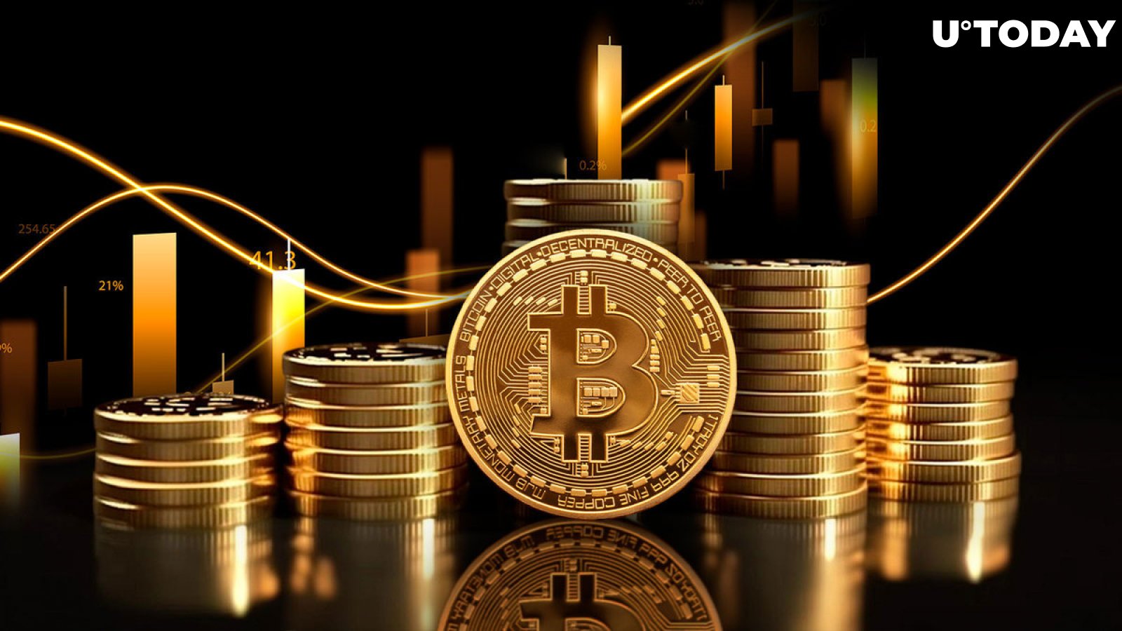 Bitcoin (BTC) Readies to Recover $65,000, Here's Key Sign Shared by Analyst