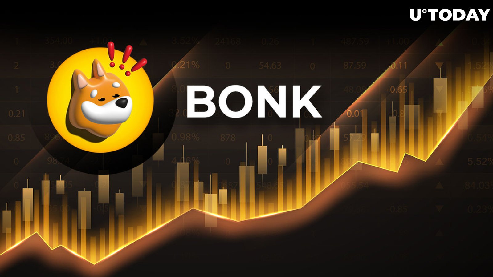 Solana Meme Coin Bonk (BONK) Scores New Price ATH After Epic 750% Surge