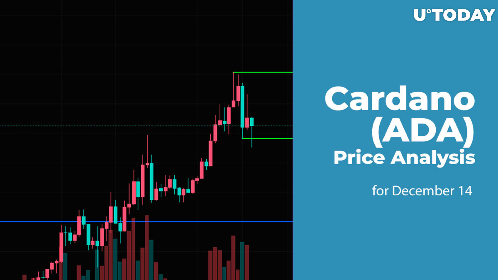 Cardano (ADA) Price Analysis for December 14