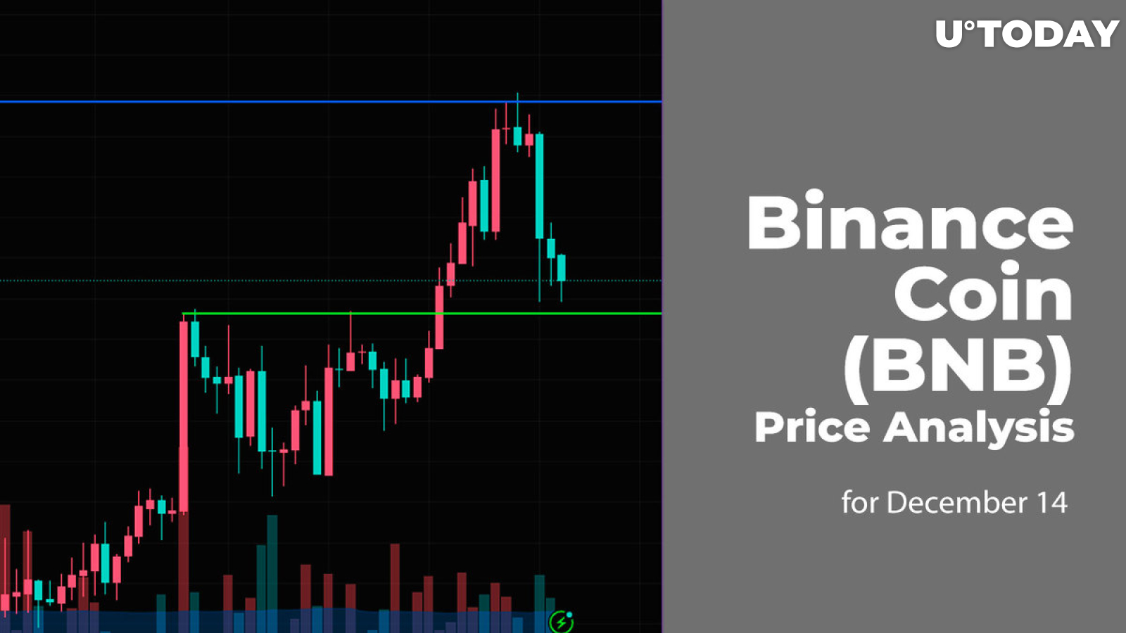 Binance Coin (BNB) Price Analysis for December 14