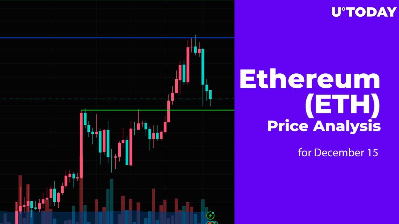 Ethereum (ETH) Price Analysis for December 15
