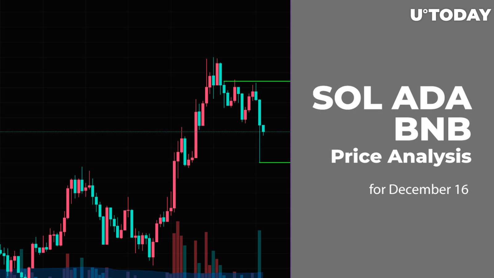 SOL, ADA and BNB Price Analysis for December 16