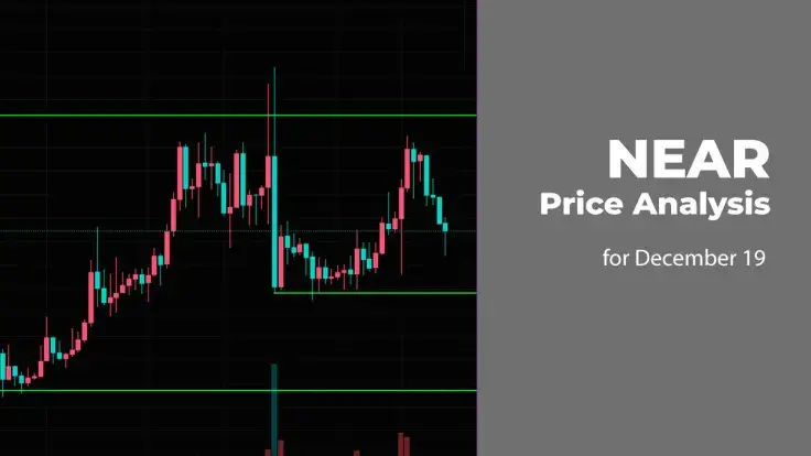 NEAR Price Analysis for December 19