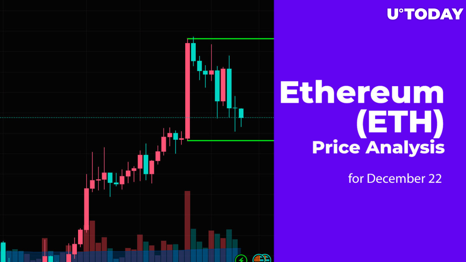 Ethereum (ETH) Price Analysis for December 22
