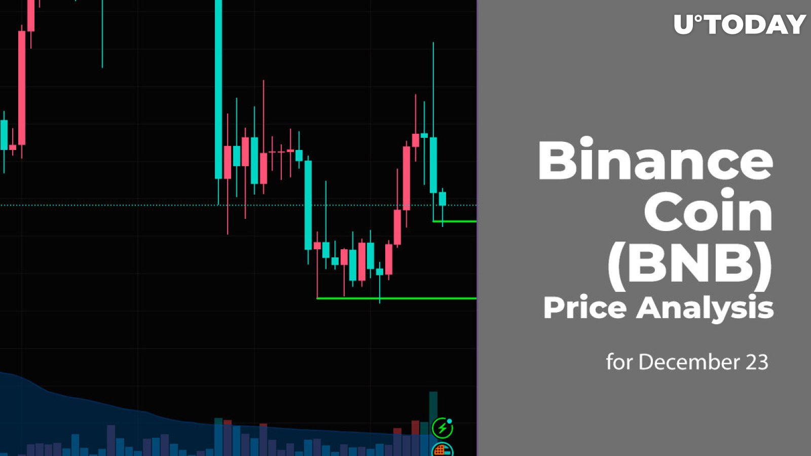 Binance Coin (BNB) Price Analysis for December 23