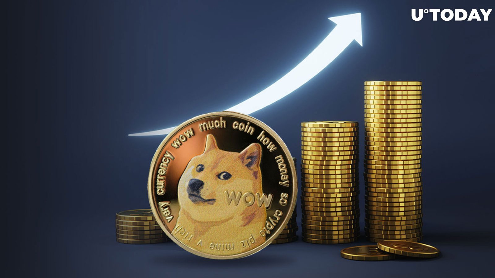 DOGE Price Prints Surge, While Dogecoin Shifts into 'Greed' Zone