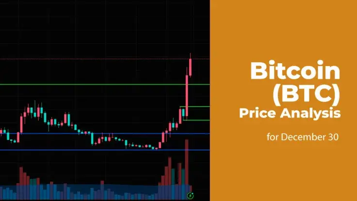 Bitcoin (BTC) Price Analysis for December 30