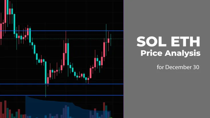 SOL and ETH Price Analysis for December 30