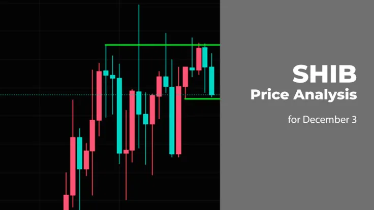 SHIB Price Analysis for December 3