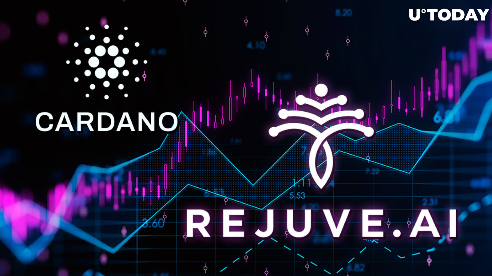 This Cardano AI Token Soars 93% in 2 Days, but There's Catch