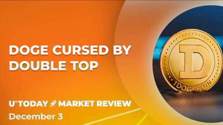 Dogecoin (DOGE) Price Nears Key Resistance: Double Top Formation
