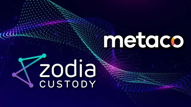 Ripple's Metaco Expands Industry Dominance With New Integration