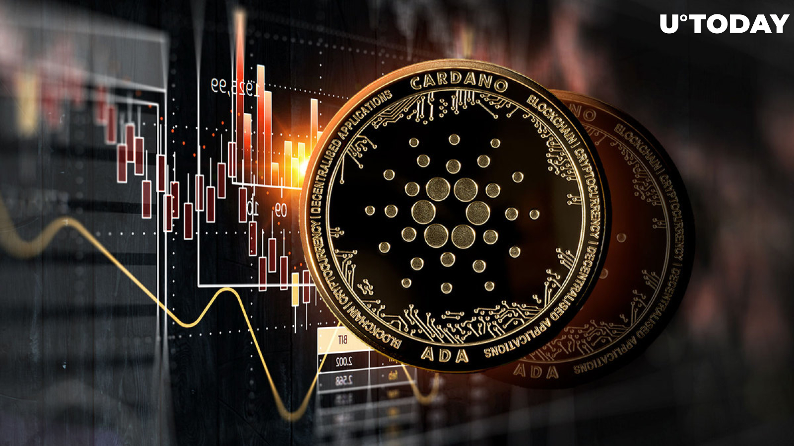 Cardano (ADA) Price Rally in Big Trouble: Ominous Data Arrives
