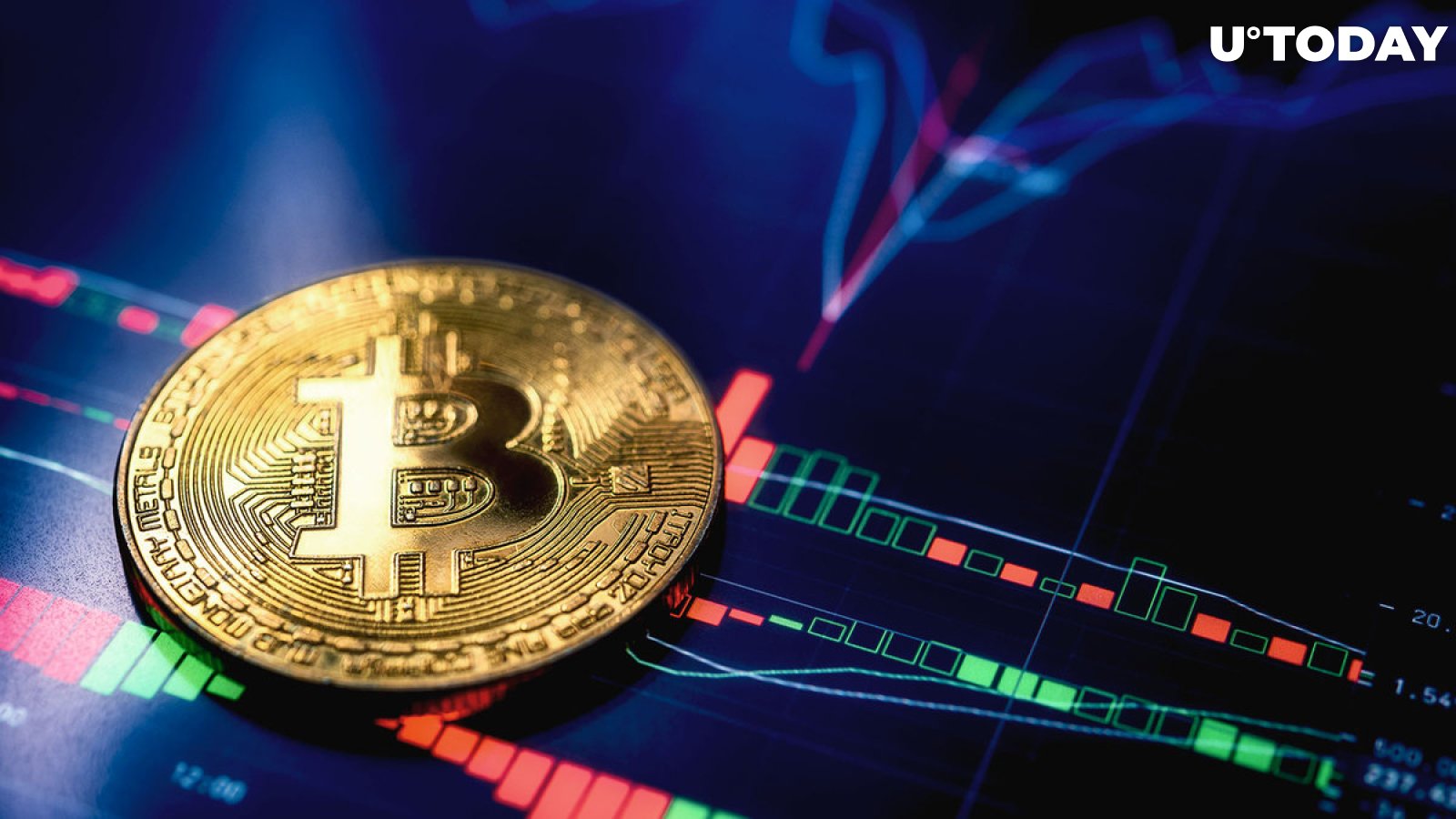 Bitcoin (BTC) Shows Signs of Caution in Short-Term Indicators; Here's How