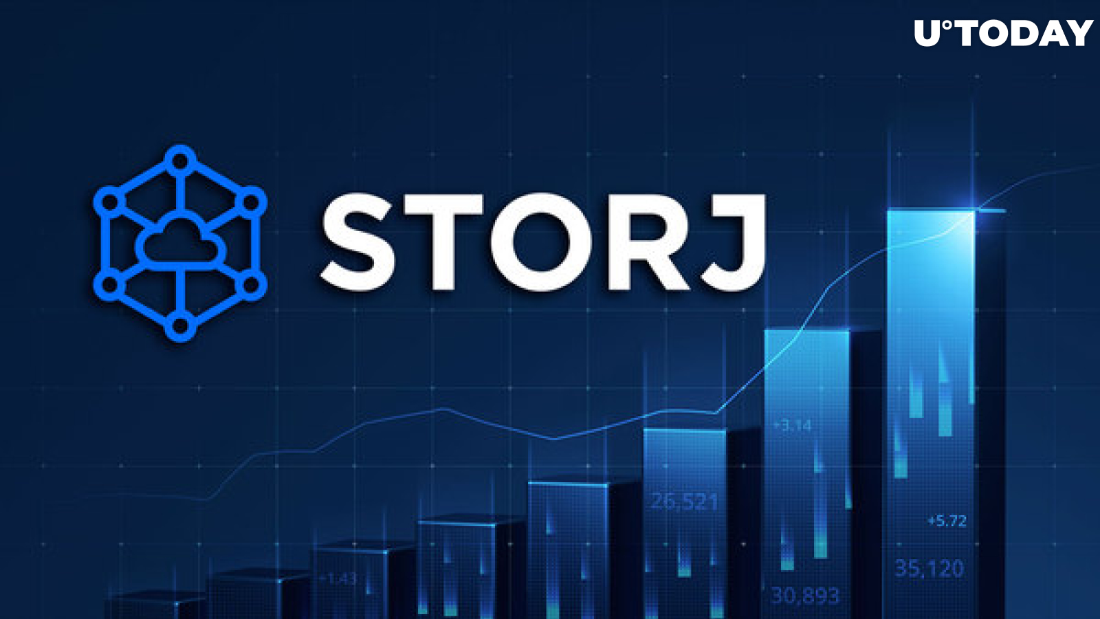 Storj (STORJ) Price Surges by 16% in 1 Hour, Can It Do More?