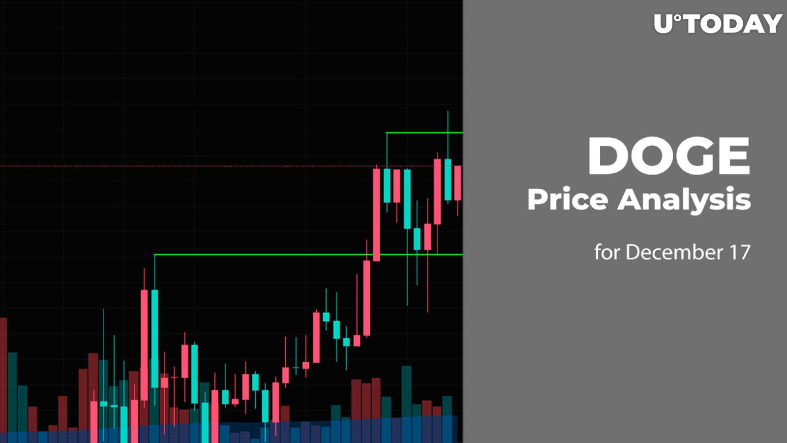 DOGE Price Analysis for December 17