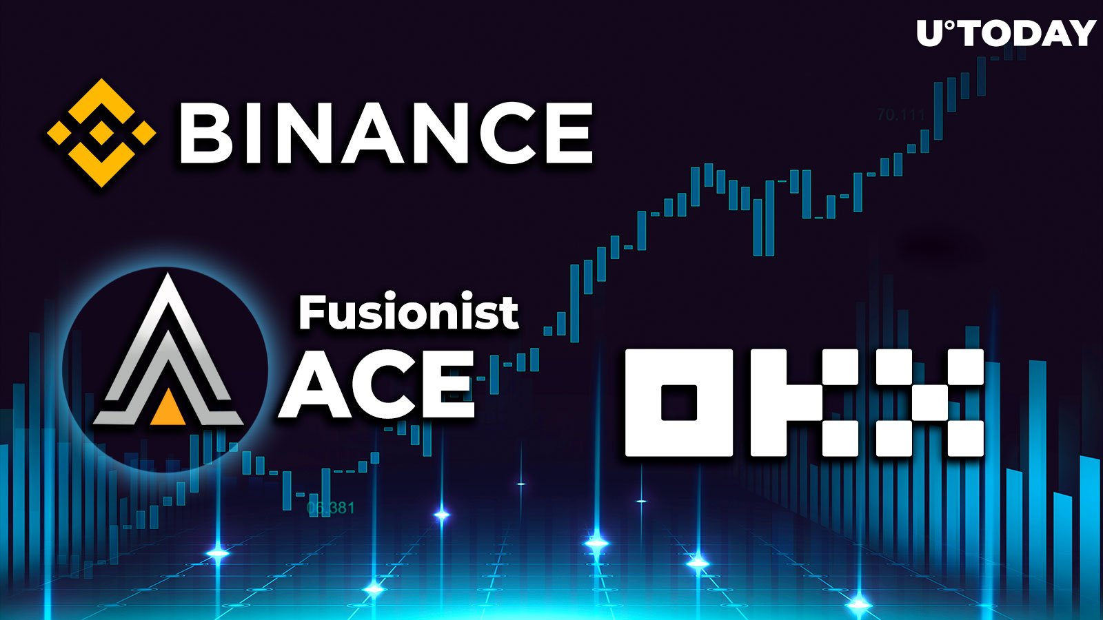Fusionist (ACE) Token Ignites 20% Rally on Binance and OKX Debut: Details