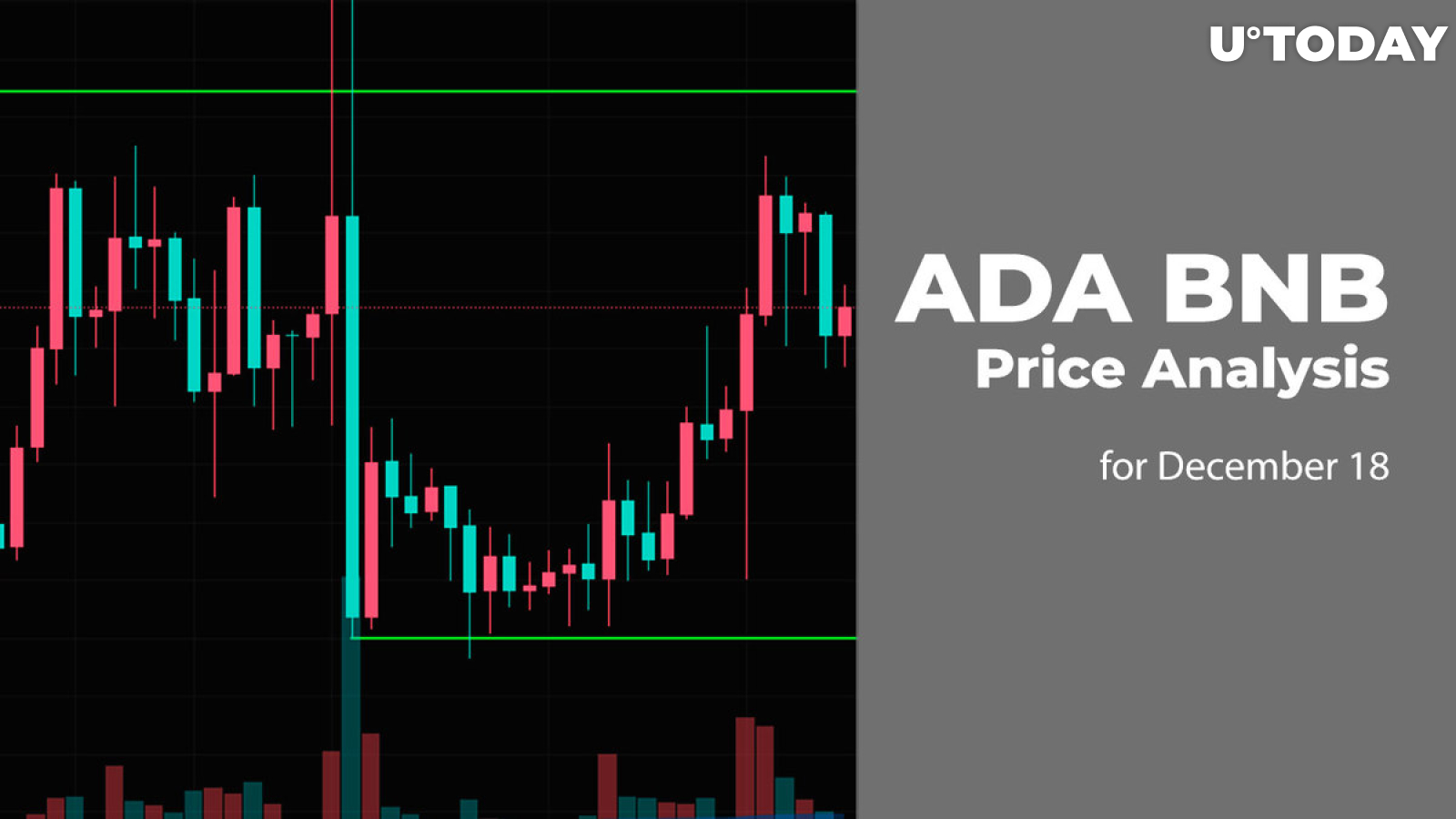 ADA and BNB Price Analysis for December 18
