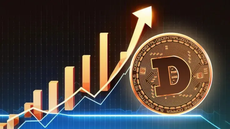 Dogecoin (DOGE) Price Bullish Potential Identified Amid Spike in Network Growth