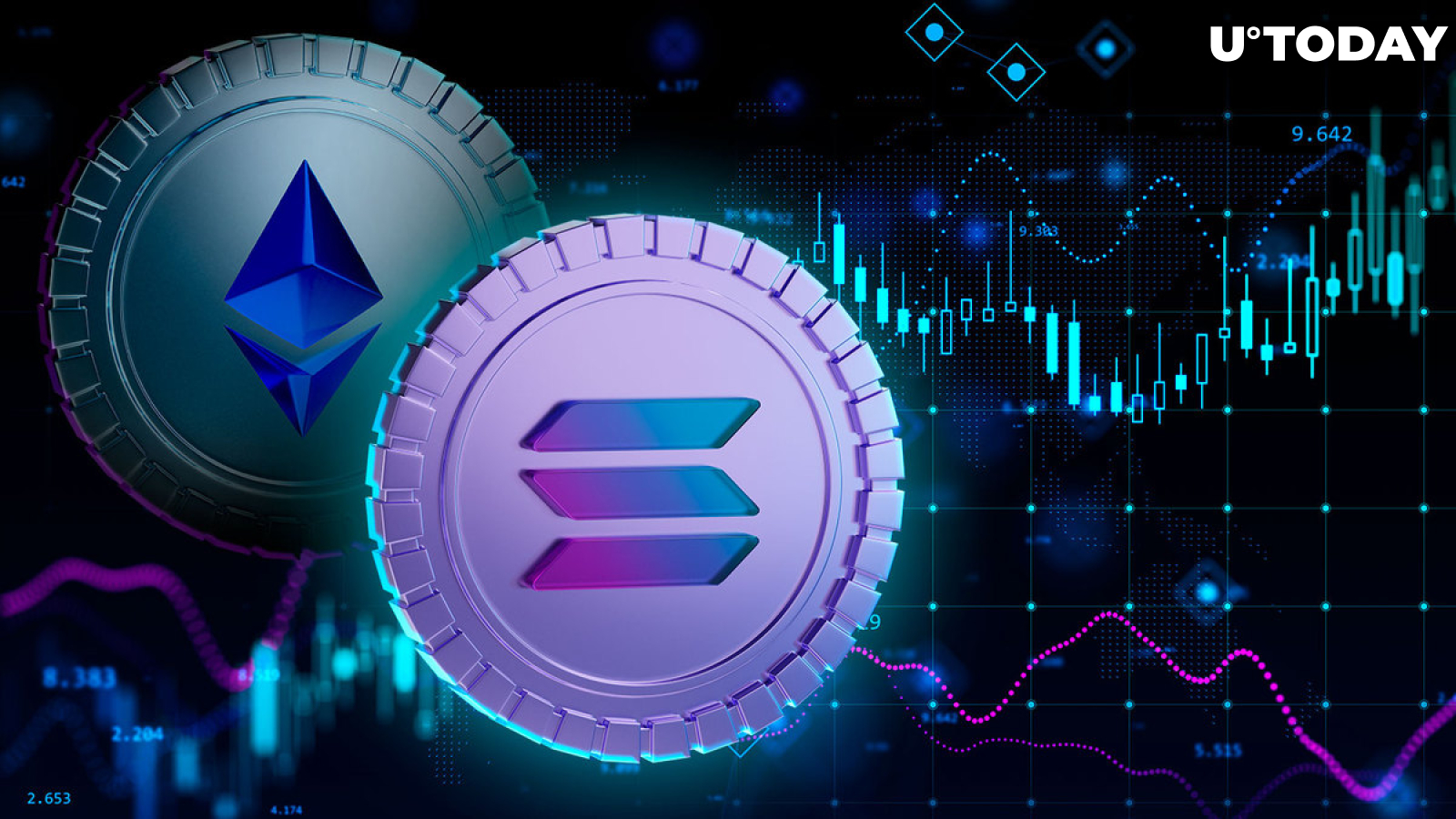 'Ethereum Killer' Solana (SOL) Records Whopping 300% Growth Against ETH