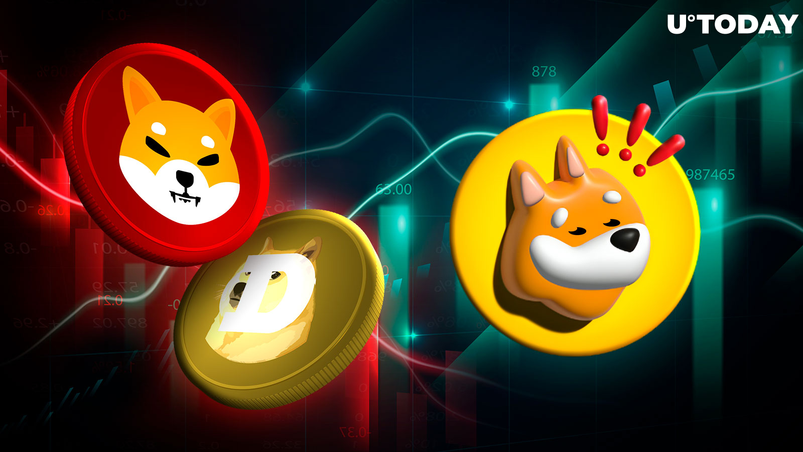 Solana’s BONK Surpasses DOGE and SHIB in Trading Volume on Coinbase
