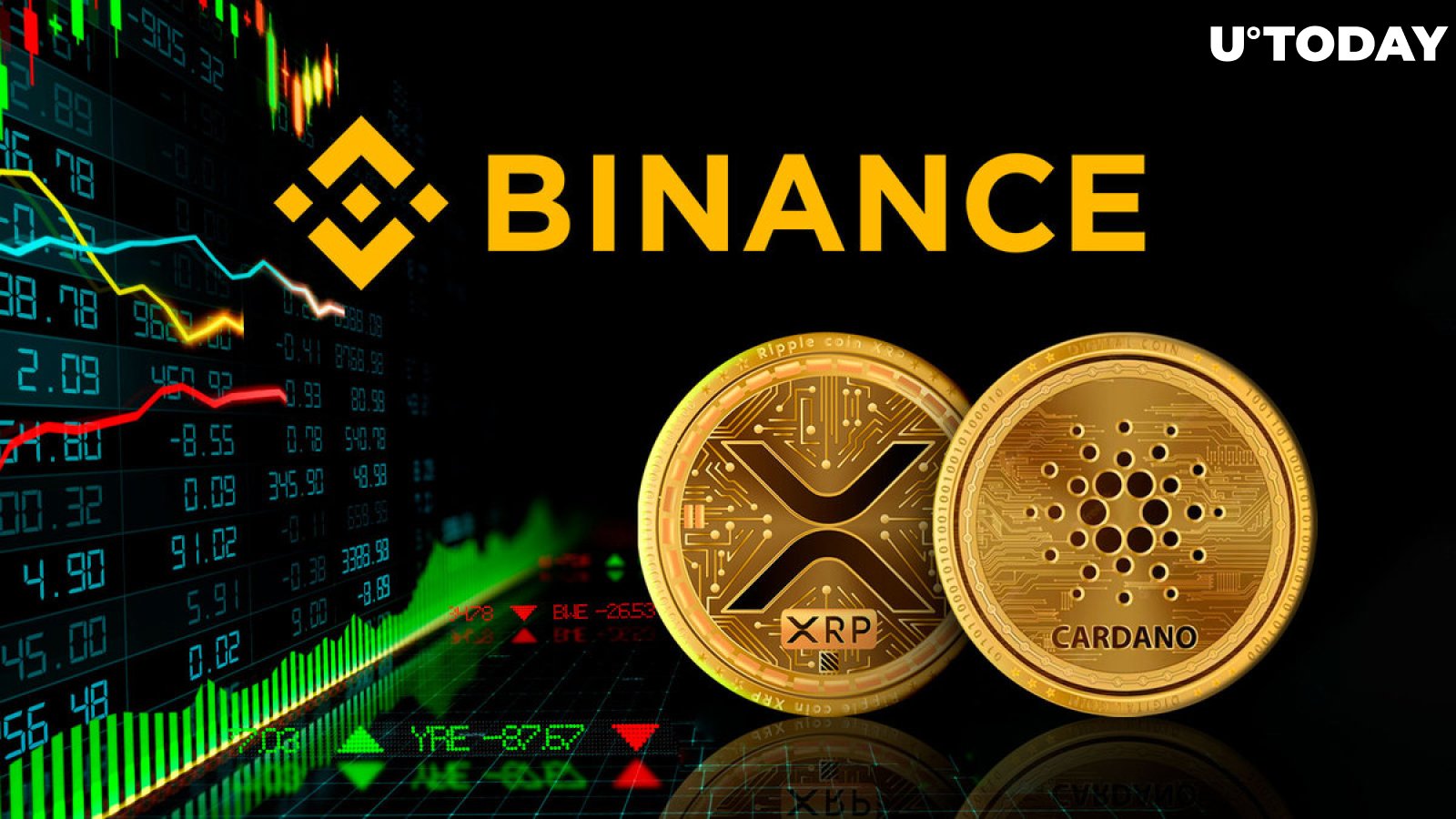 XRP and Cardano (ADA) Score New Major Listing on Binance Amid Epic Announcement