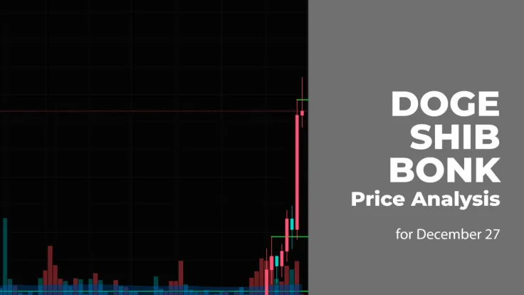 DOGE, SHIB and BONK Price Analysis for December 27