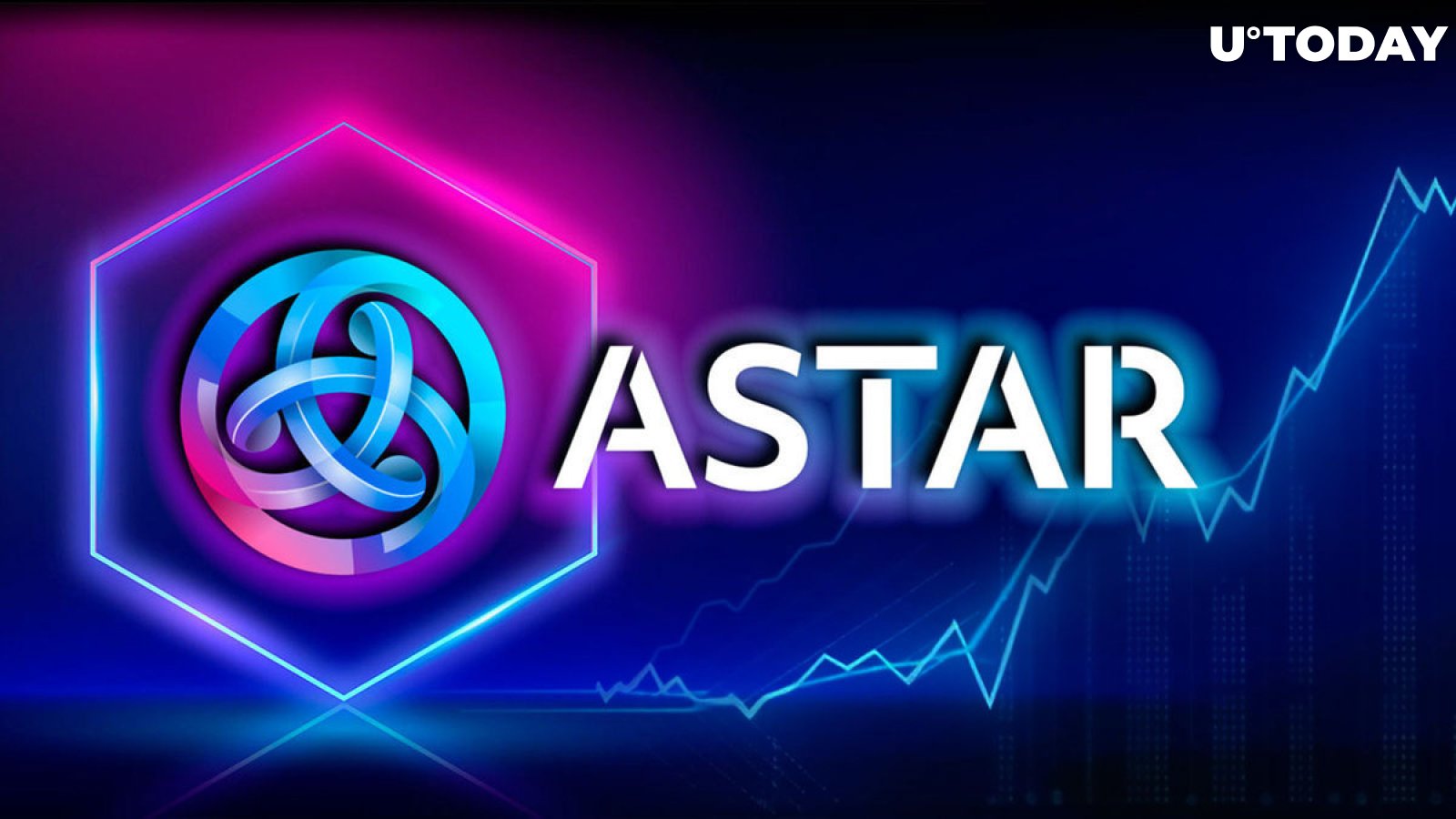 Polkadot's Astar (ASTR) Jumps 25%, Here's Potential Reason