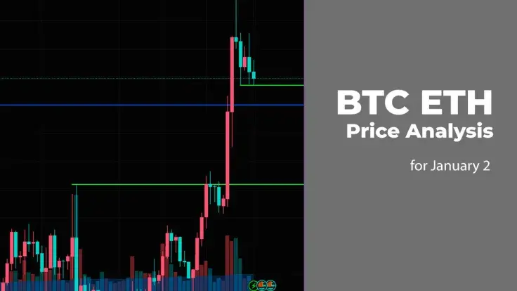 BTC and ETH Price Analysis for January 2