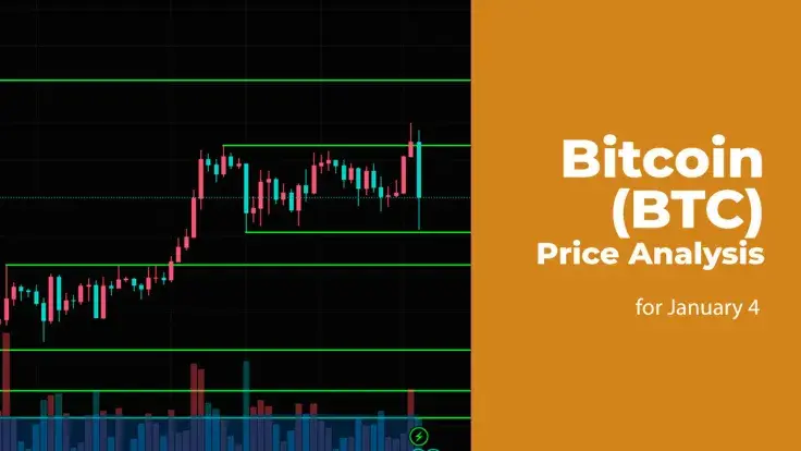 Bitcoin (BTC) Price Analysis for January 4