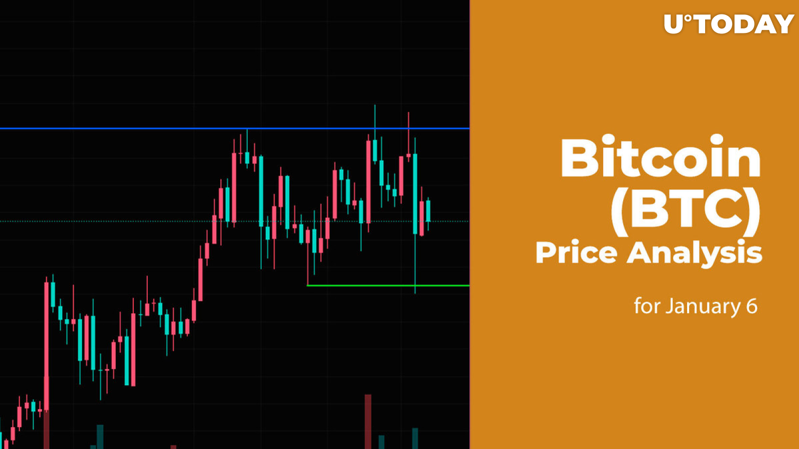 Bitcoin (BTC) prisanalyse for 6. januar