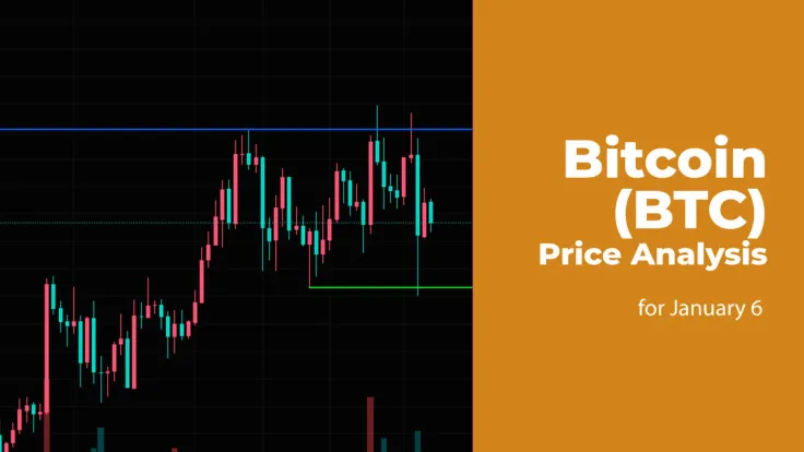Bitcoin (BTC) Price Analysis for January 6