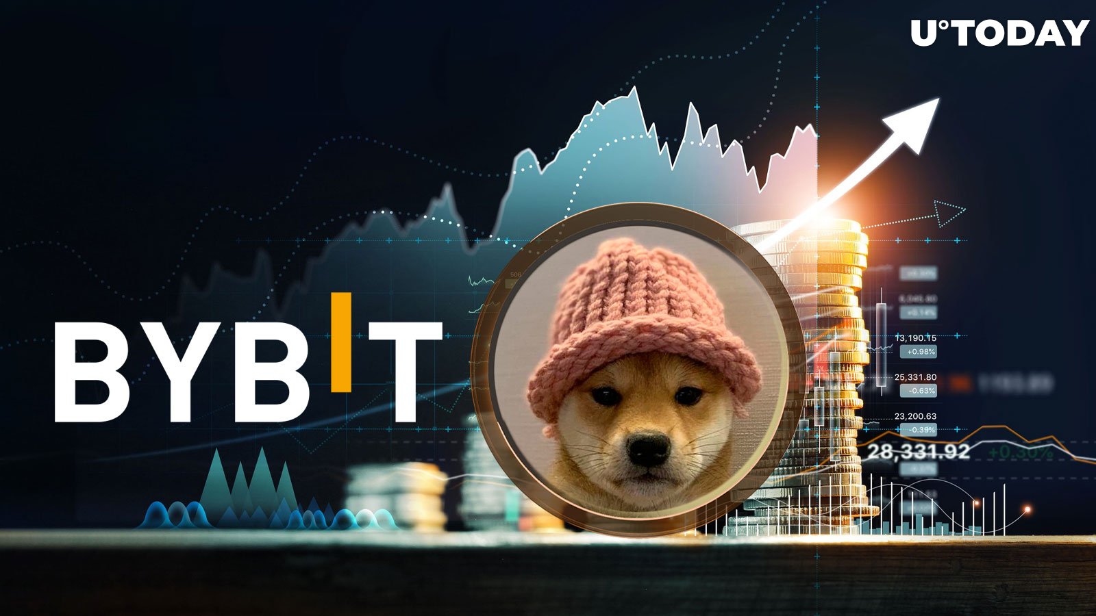 Hottest Solana Meme Coin Dogwifhat Achieves Bybit Listing: WIF Price up 100%