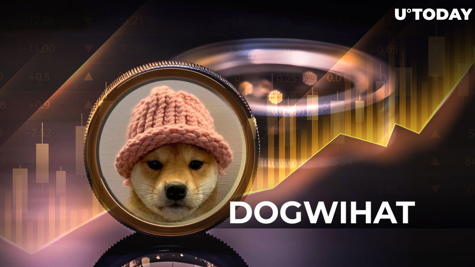 Dogwihat (WIF) Price Skyrockets as Solana Meme Coin Achieves Major Exchange Listing